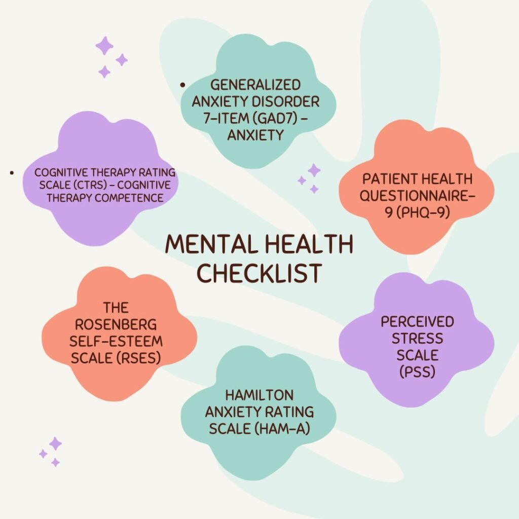 mental health scales