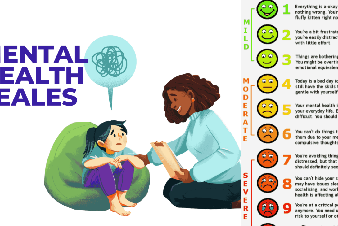 mental health scales