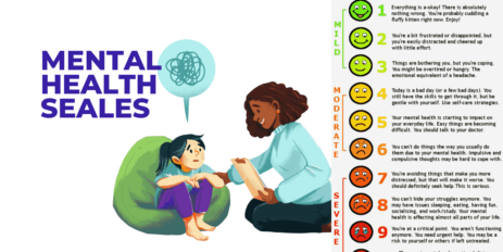 mental health scales