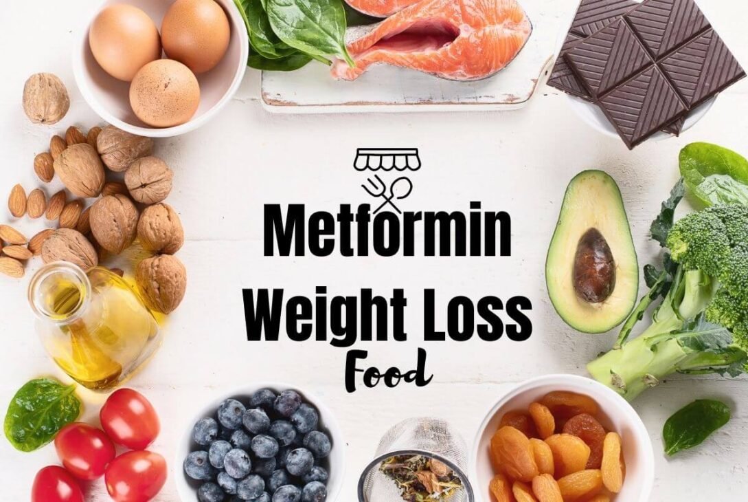 Metformin Weight Loss