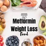 Metformin Weight Loss