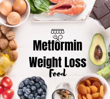 Metformin Weight Loss