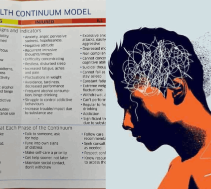 Mental Health Commission